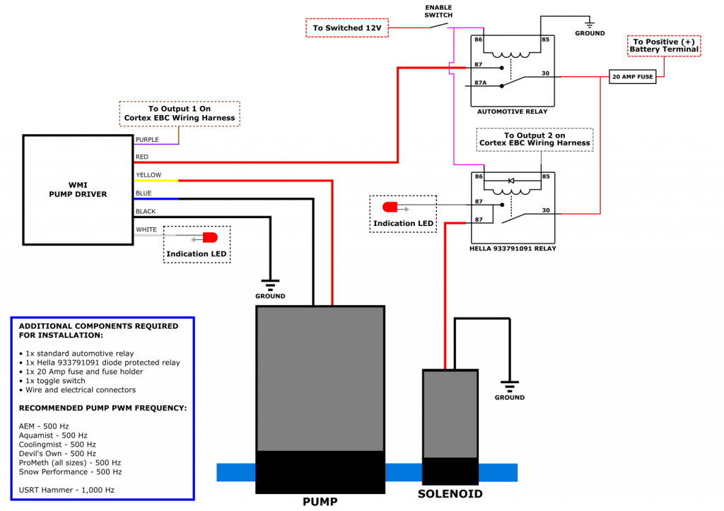 WMI Pump Driver Pump + Seond Stage Solenoid Wiring Diagram
