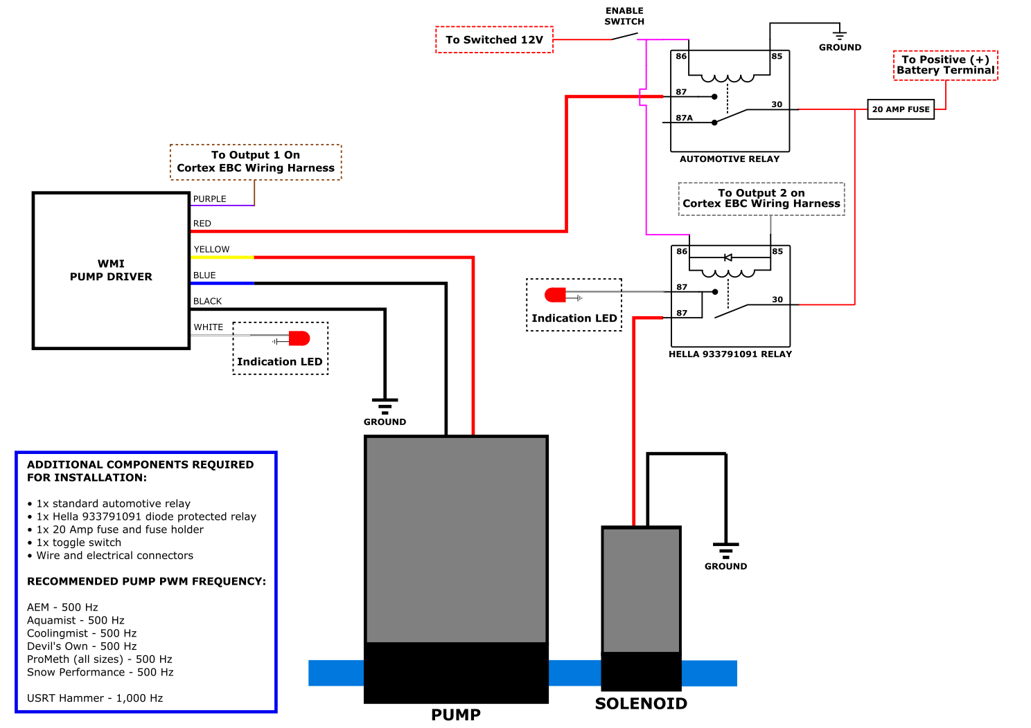 Water/Methanol Injection Pump Driver - SIRHC Labs